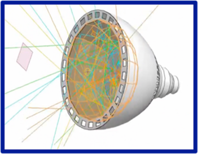 Optical Ray Tracing