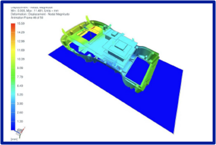 Structural FEA